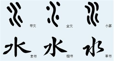 水的象形文字|水象形字典